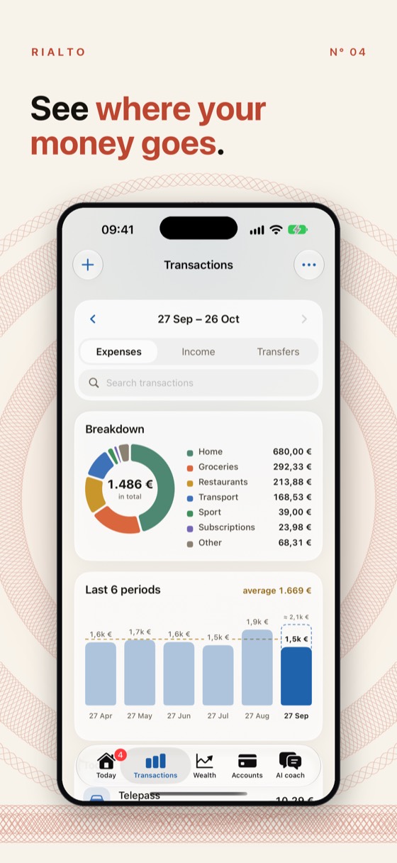 This month's spending